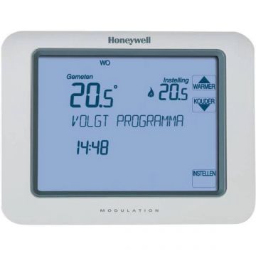 Honeywell Home Chronotherm thermostaat modulatie