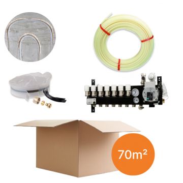 Inhoud vloerverwarmingspakket