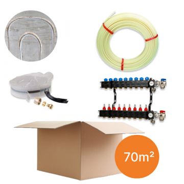 Inhoud vloerverwarmingspakket