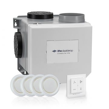 Vooraanzicht van de Itho Daalderop ventilatiebox CVE-S ECO - Alles-in-1 - Vochtsensor - Euro en Perilex
