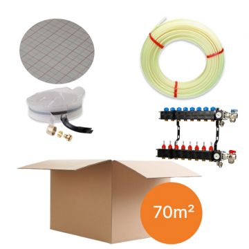 Vloerverwarmingspakket 70m² - tackerplaat - warmtepomp