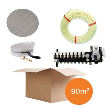 Inhoud vloerverwarmingspakket