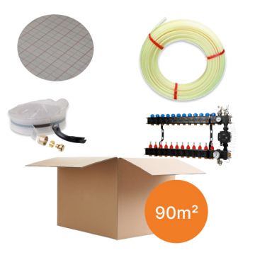 Vloerverwarmingspakket 90m² - tackerplaat - warmtepomp