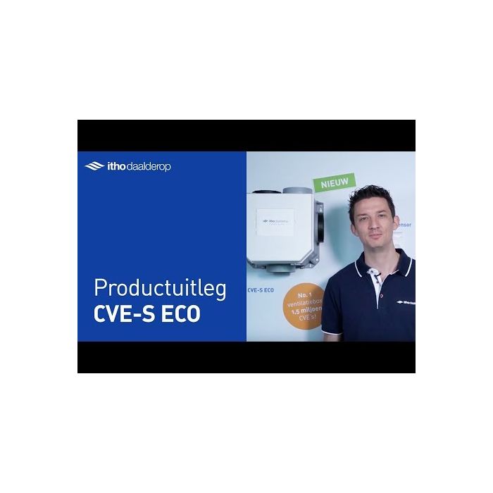 Itho Daalderop ventilatiebox CVE-S ECO - Alles-in-1 - Vochtsensor - Euro en Perilex
