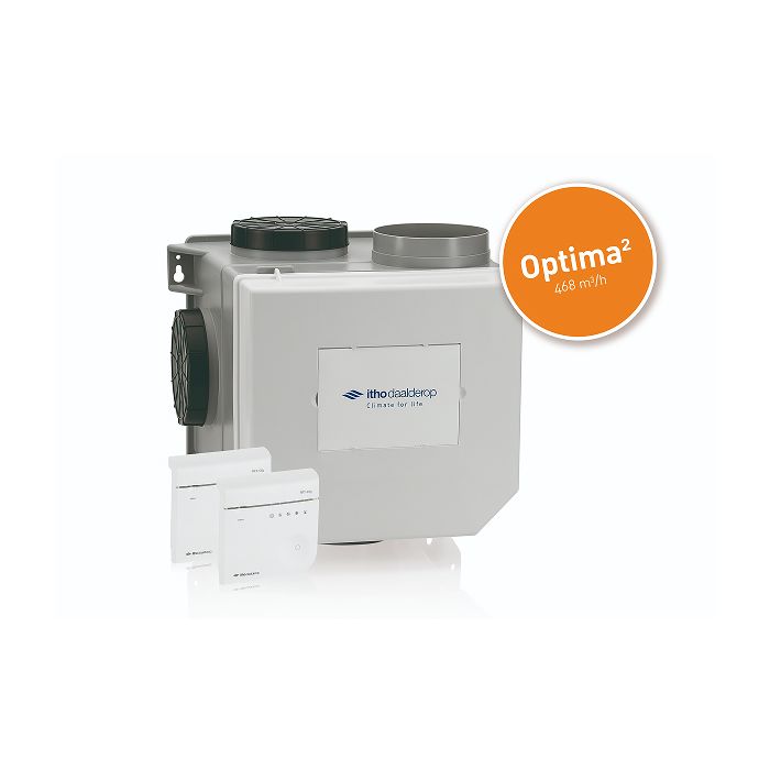 Totaalpakket van de Itho Daalderop ventilatiebox CVE-S ECO HE Optima2 - 2x CO₂-bedieningssensor - Eurostekker