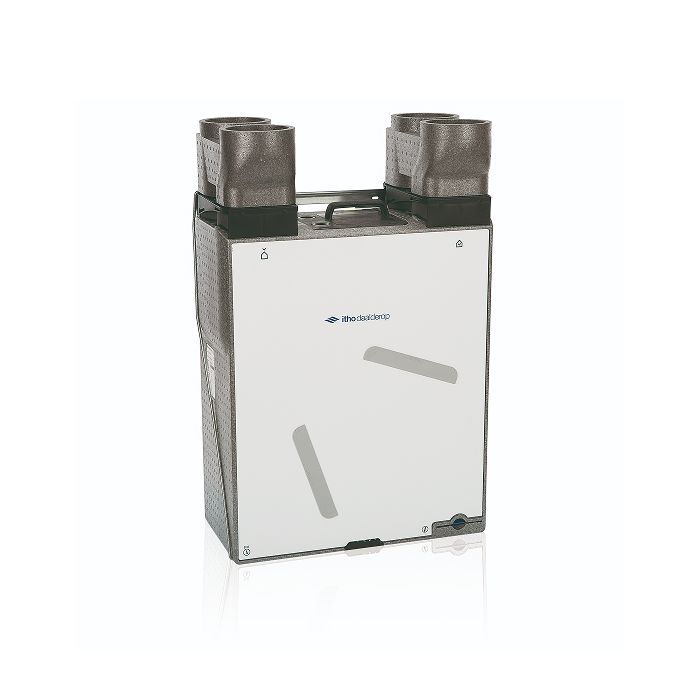 Itho Daalderop ventilatiebox HRU ECO 200 WTW Eurostekker 200m³/h