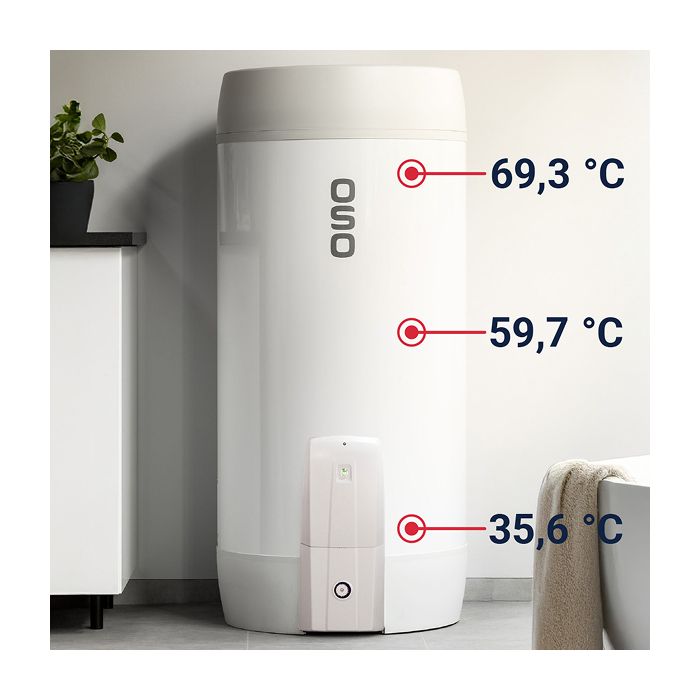 Masterwatt OSO Saga Charge elektrische boiler - 200 liter
