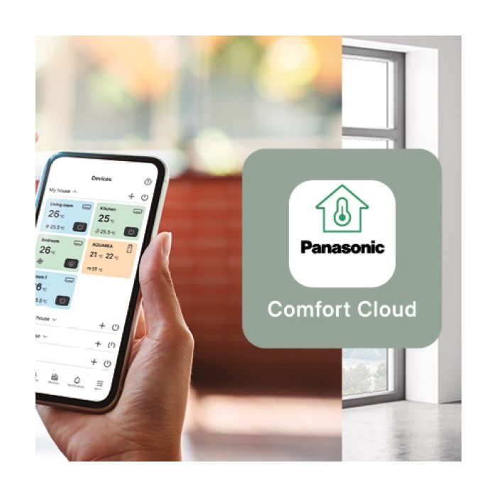 Panasonic KIT-Z35-UFE vloermodel split airco - 3,5 kW