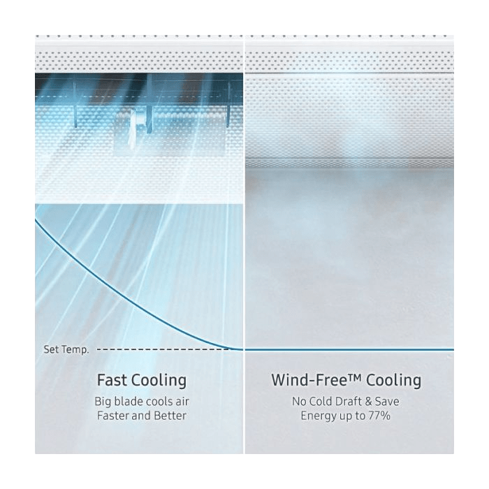 Samsung WindFree C18 split unit airco 5,0kW