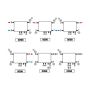 Vasco Flatline - H900 L1400 Type 22