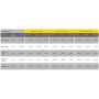 Spirotech Spirovent RV2 luchtafscheider 22mm - UA022W