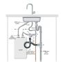 Itho Daalderop Close-in keukenboiler 10 liter