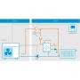 Daikin Altherma hybride warmtepomp Monoblock 4kW