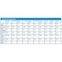 Inventum Ecolectric Mono smart boiler 80 liter