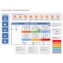 Honeywell Home evohome slimme thermostaat WiFi OpenTherm