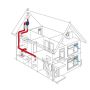 Itho Daalderop ventilatiebox CVE-S ECO - Alles-in-1 - Vochtsensor - Euro en Perilex
