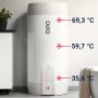 Masterwatt OSO Saga Charge elektrische boiler - 200 liter