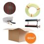 Inhoud vloerverwarmingspakket