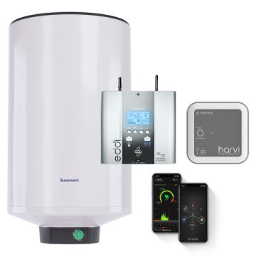 Foto van het totaalpakket van de Inventum Sunsmart 50 liter
