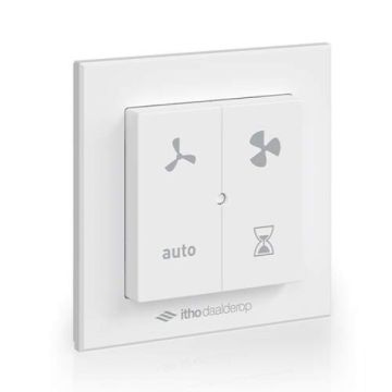 Itho Daalderop RFT-N Auto afstandsbediening