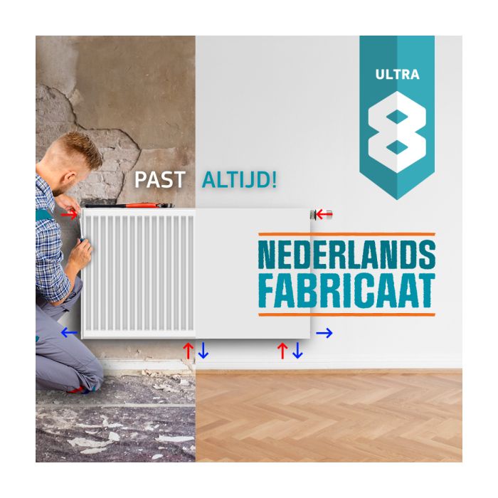 ULTRA 8 vlak links - H500 L1600 Type 33