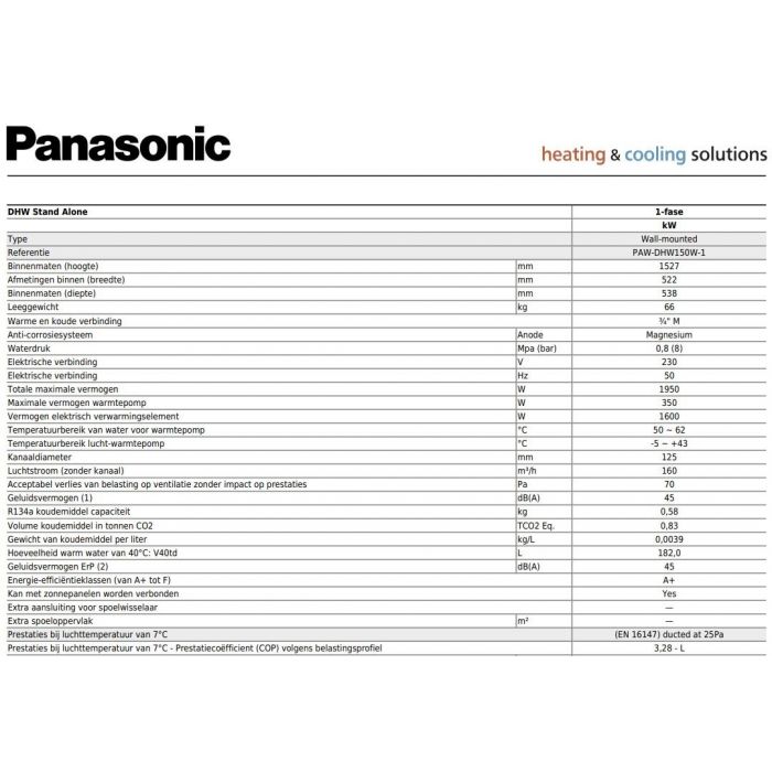 Panasonic Aquarea warmtepompboiler 150L