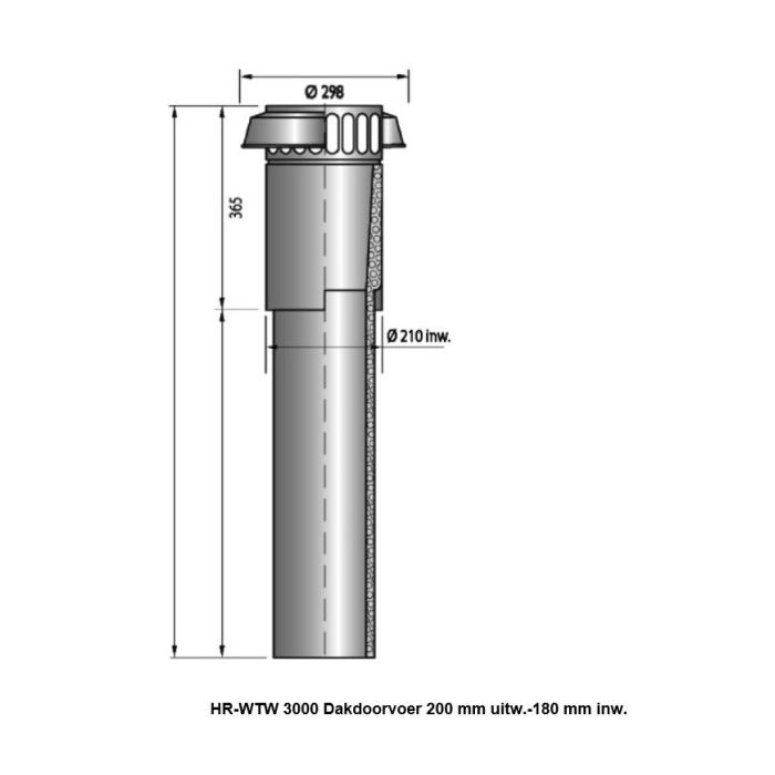 Burgerhout WTW3000 DDV 200/180