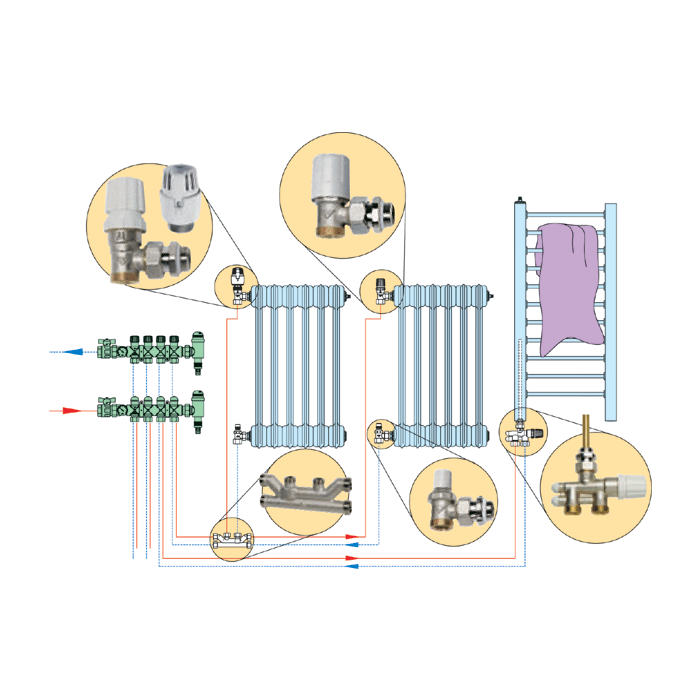 Radiator aansluitmateriaal