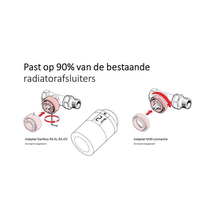 Danfoss Eco Bluetooth slimme thermostaatknop