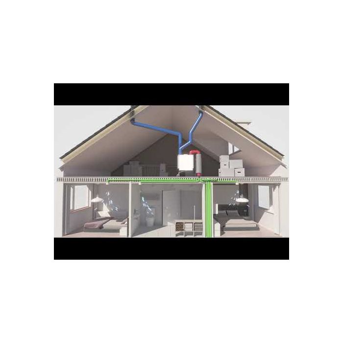 Brink Renovent Excellent 400 WTW 4/0b rechts 400m³/h