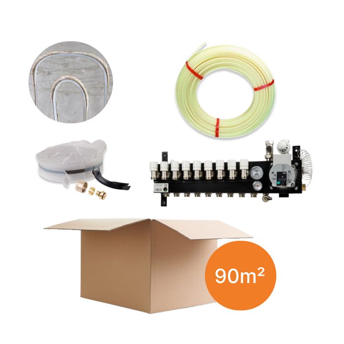 Inhoud vloerverwarmingspakket