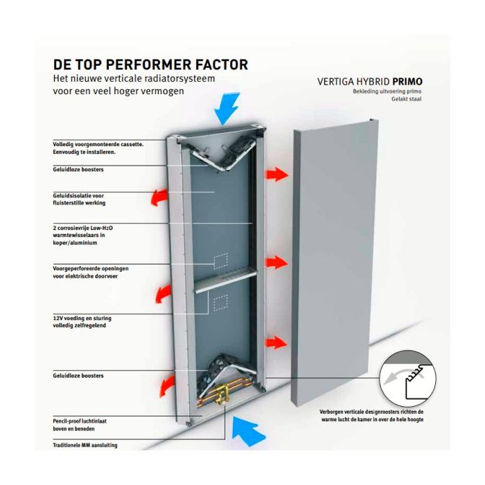 Jaga Vertiga Primo - H2000 L410 Type 08