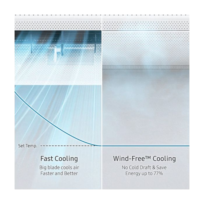 Samsung WindFree C09 split unit airco 2,5kW