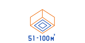 51 tot 100 m²