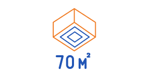 70 m²