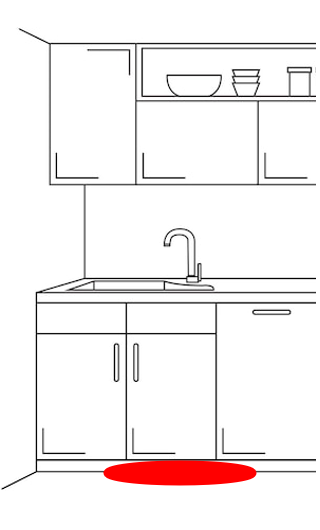 Plintboiler