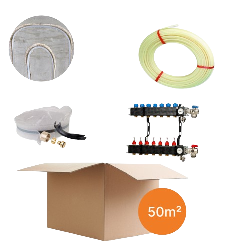 Alles-in-1 pakketten